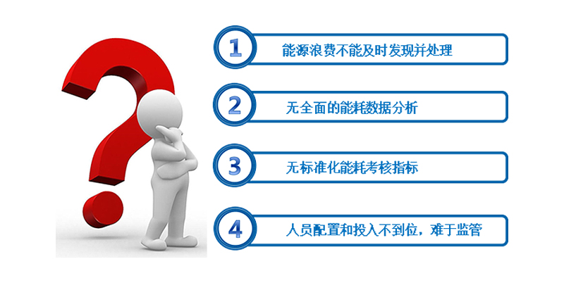 能效分析管理_15.jpg 能效分析管理_15.jpg