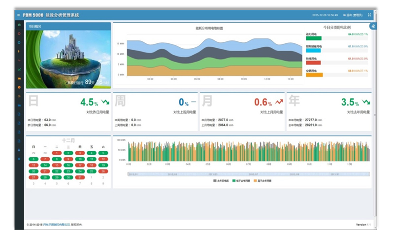 能效分析管理_33.jpg 能效分析管理_33.jpg