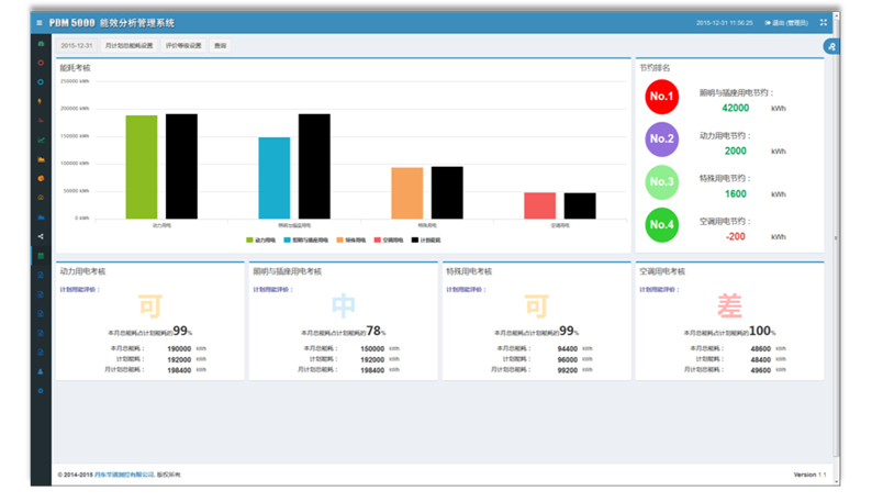 能效分析管理_35.jpg 能效分析管理_35.jpg