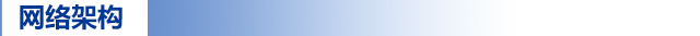 網(wǎng)絡(luò)架構(gòu).jpg