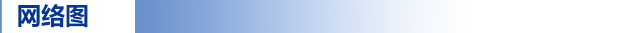 網(wǎng)絡圖.jpg 網(wǎng)絡圖.jpg