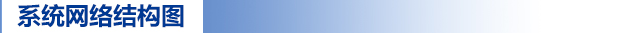系統(tǒng)網(wǎng)絡結(jié)構(gòu)圖.jpg